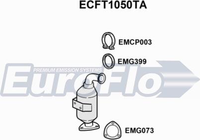 EuroFlo ECFT1050TA - Catalizzatore autozon.pro