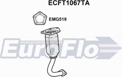 EuroFlo ECFT1067TA - Catalizzatore autozon.pro