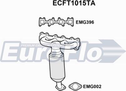 EuroFlo ECFT1015TA - Catalizzatore autozon.pro