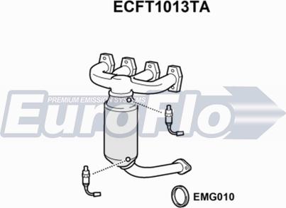 EuroFlo ECFT1013TA - Catalizzatore autozon.pro