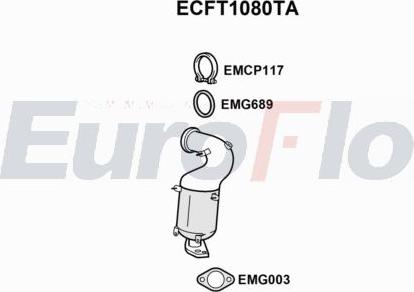 EuroFlo ECFT1080TA - Catalizzatore autozon.pro