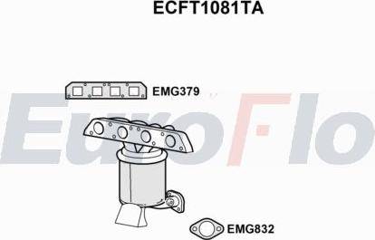 EuroFlo ECFT1081TA - Catalizzatore autozon.pro