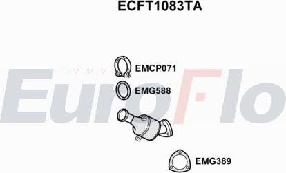 EuroFlo ECFT1083TA - Catalizzatore autozon.pro