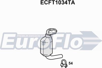 EuroFlo ECFT1034TA - Catalizzatore autozon.pro