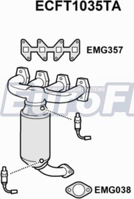 EuroFlo ECFT1035TA - Catalizzatore autozon.pro