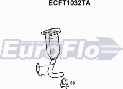 EuroFlo ECFT1032TA - Catalizzatore autozon.pro