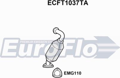 EuroFlo ECFT1037TA - Catalizzatore autozon.pro