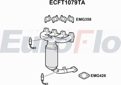 EuroFlo ECFT1079TA - Catalizzatore autozon.pro