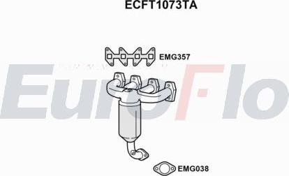 EuroFlo ECFT1073TA - Catalizzatore autozon.pro