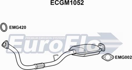 EuroFlo ECGM1052 - Catalizzatore autozon.pro