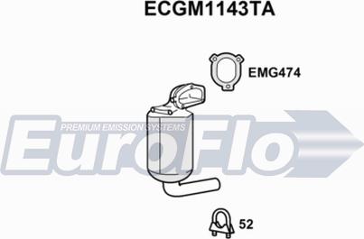 EuroFlo ECGM1143TA - Catalizzatore autozon.pro