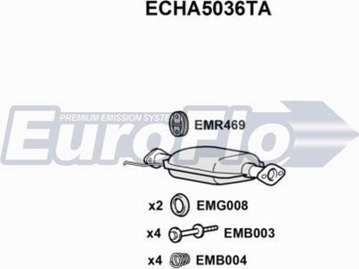 EuroFlo ECHA5036TA - Catalizzatore autozon.pro