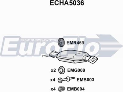 EuroFlo ECHA5036 - Catalizzatore autozon.pro