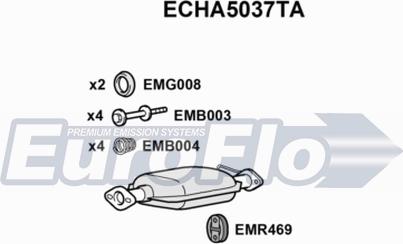 EuroFlo ECHA5037TA - Catalizzatore autozon.pro