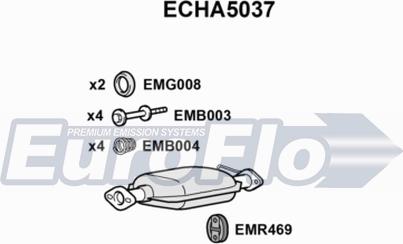 EuroFlo ECHA5037 - Catalizzatore autozon.pro