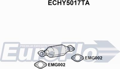 EuroFlo ECHY5017TA - Catalizzatore autozon.pro