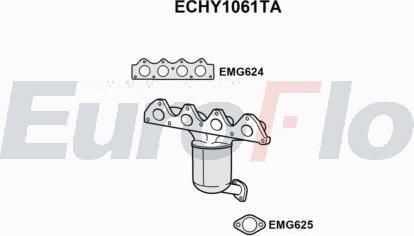 EuroFlo ECHY1061TA - Catalizzatore autozon.pro