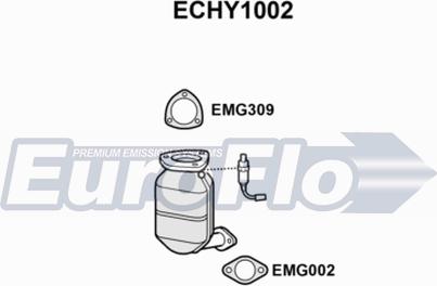 EuroFlo ECHY1002 - Catalizzatore autozon.pro