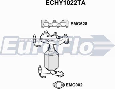 EuroFlo ECHY1022TA - Catalizzatore autozon.pro