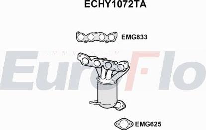 EuroFlo ECHY1072TA - Catalizzatore autozon.pro