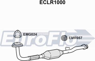 EuroFlo ECLR1000 - Catalizzatore autozon.pro