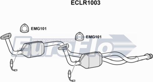 EuroFlo ECLR1003 - Catalizzatore autozon.pro