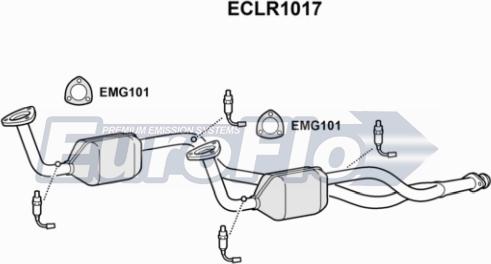 EuroFlo ECLR1017 - Catalizzatore autozon.pro