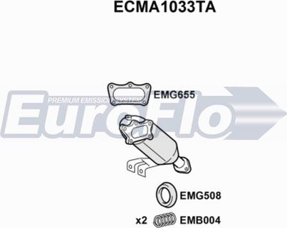 EuroFlo ECMA1033TA - Catalizzatore autozon.pro