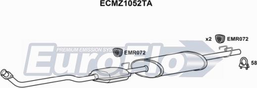 EuroFlo ECMZ1052TA - Catalizzatore autozon.pro