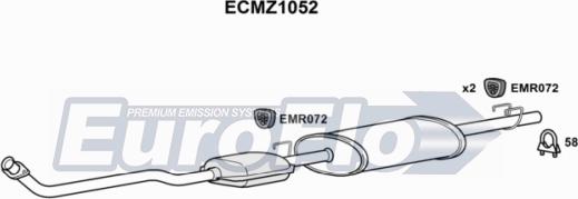 EuroFlo ECMZ1052 - Catalizzatore autozon.pro