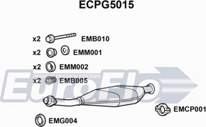 EuroFlo ECPG5015 - Catalizzatore autozon.pro