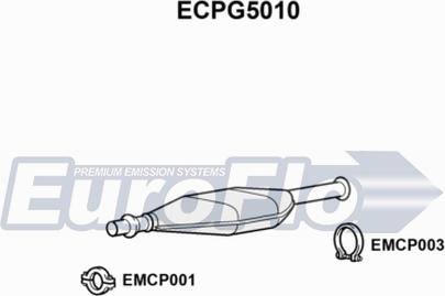 EuroFlo ECPG5010 - Catalizzatore autozon.pro