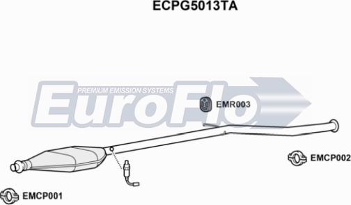 EuroFlo ECPG5013TA - Catalizzatore autozon.pro