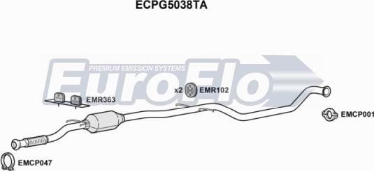 EuroFlo ECPG5038TA - Catalizzatore autozon.pro