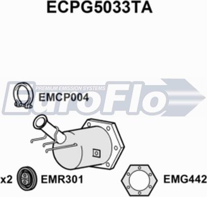 EuroFlo ECPG5033TA - Catalizzatore autozon.pro