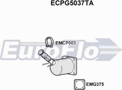 EuroFlo ECPG5037TA - Catalizzatore autozon.pro