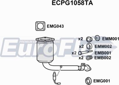 EuroFlo ECPG1058TA - Catalizzatore autozon.pro