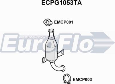 EuroFlo ECPG1053TA - Catalizzatore autozon.pro