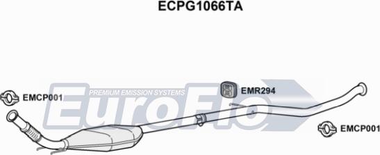 EuroFlo ECPG1066TA - Catalizzatore autozon.pro