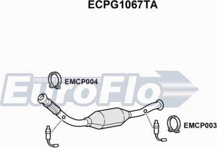 EuroFlo ECPG1067TA - Catalizzatore autozon.pro