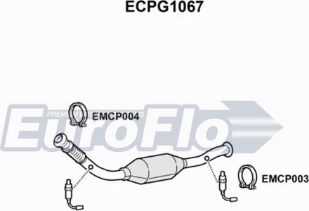 EuroFlo ECPG1067 - Catalizzatore autozon.pro