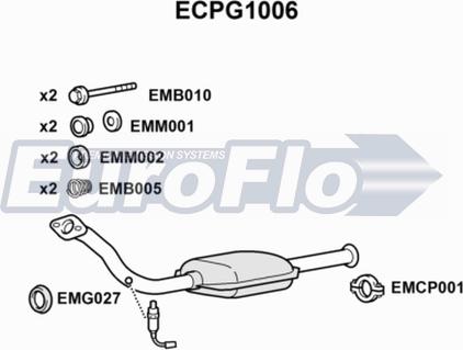 EuroFlo ECPG1006 - Catalizzatore autozon.pro