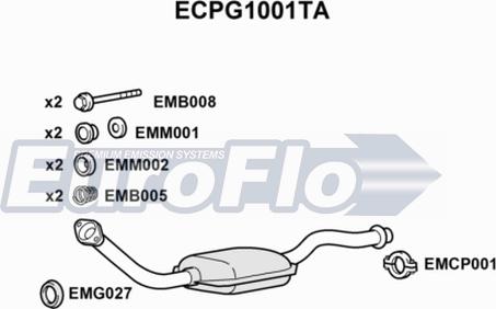 EuroFlo ECPG1001TA - Catalizzatore autozon.pro