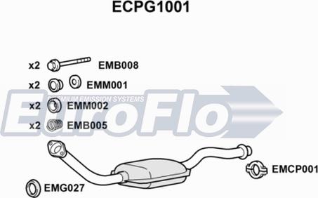 EuroFlo ECPG1001 - Catalizzatore autozon.pro