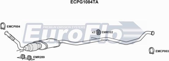 EuroFlo ECPG1084TA - Catalizzatore autozon.pro