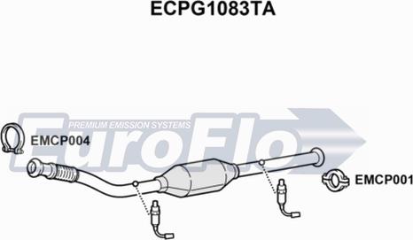 EuroFlo ECPG1083TA - Catalizzatore autozon.pro