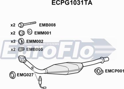 EuroFlo ECPG1031TA - Catalizzatore autozon.pro