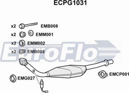 EuroFlo ECPG1031 - Catalizzatore autozon.pro