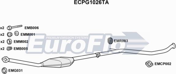 EuroFlo ECPG1026TA - Catalizzatore autozon.pro