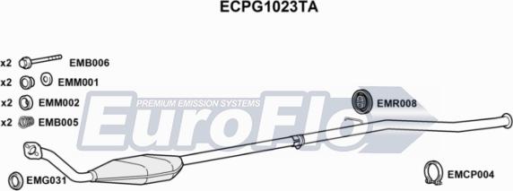 EuroFlo ECPG1023TA - Catalizzatore autozon.pro